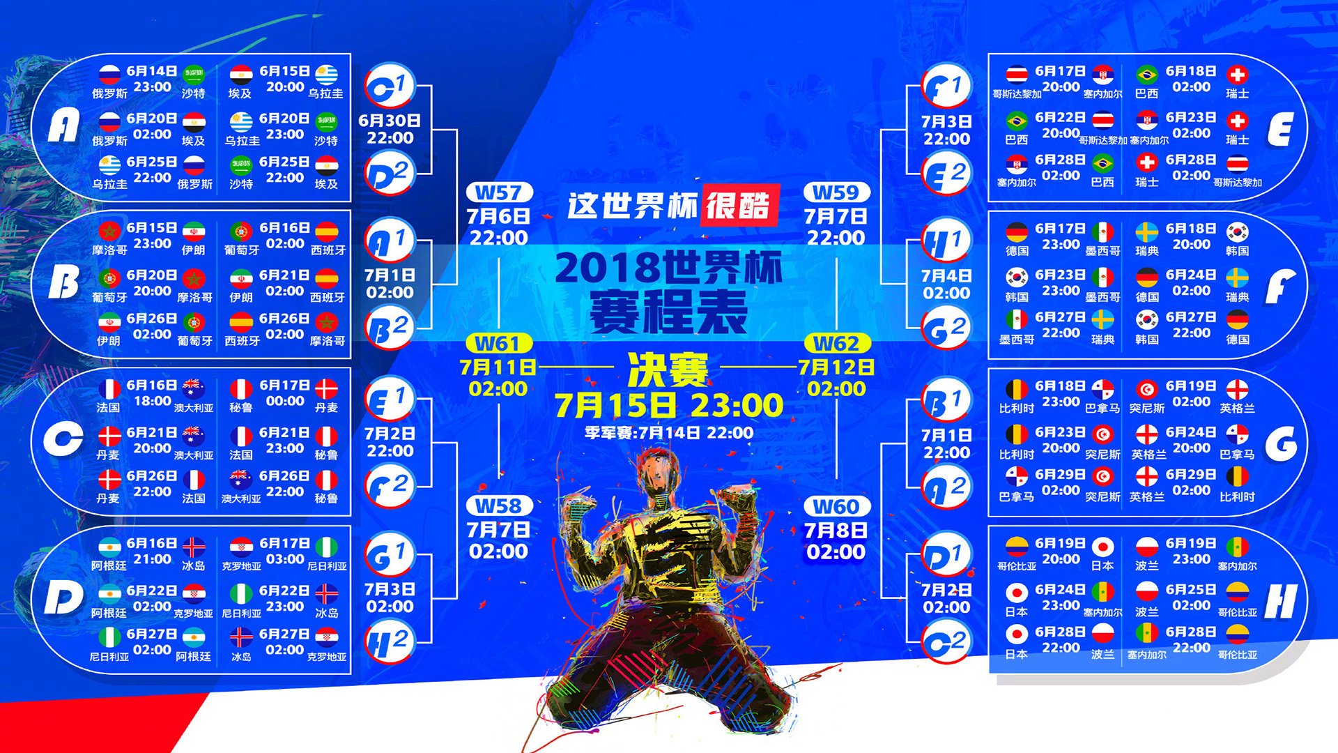 世界杯H组血腥对话,哥伦比亚绝杀美国,萨卡一己之力改写天平